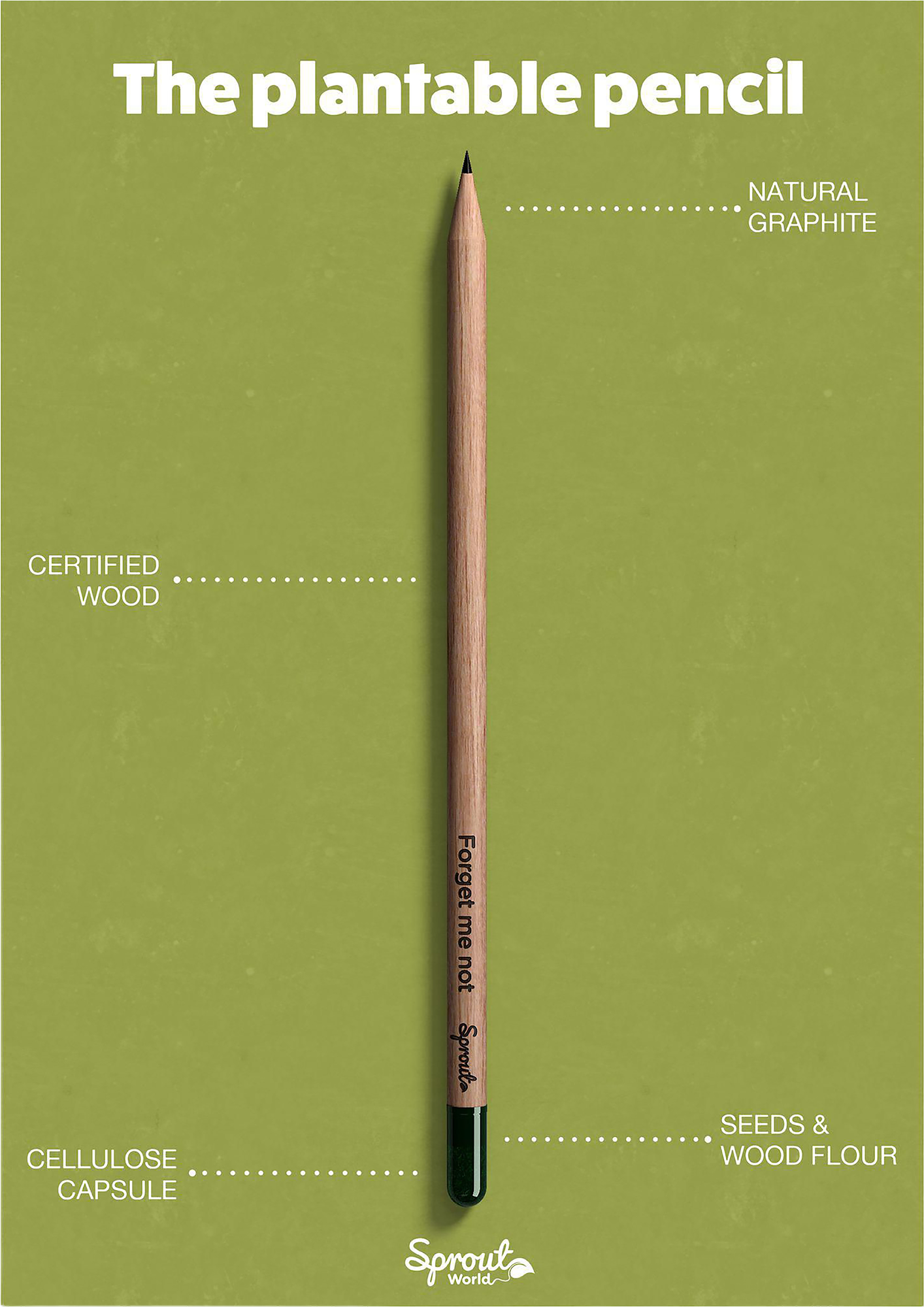Picture of Sproutworld sharpened pencil