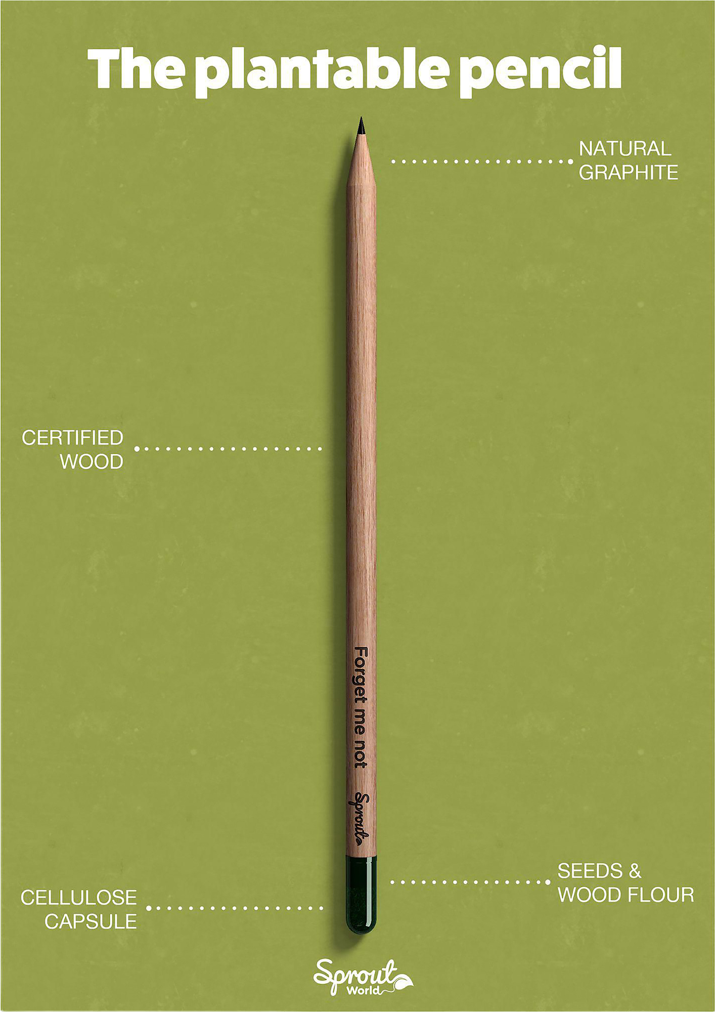 Picture of Sproutworld sharpened pencil