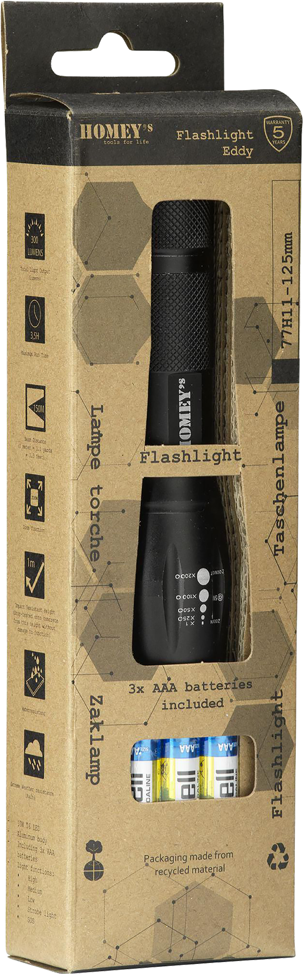 Picture of Homey's Eddy DIY Torch
