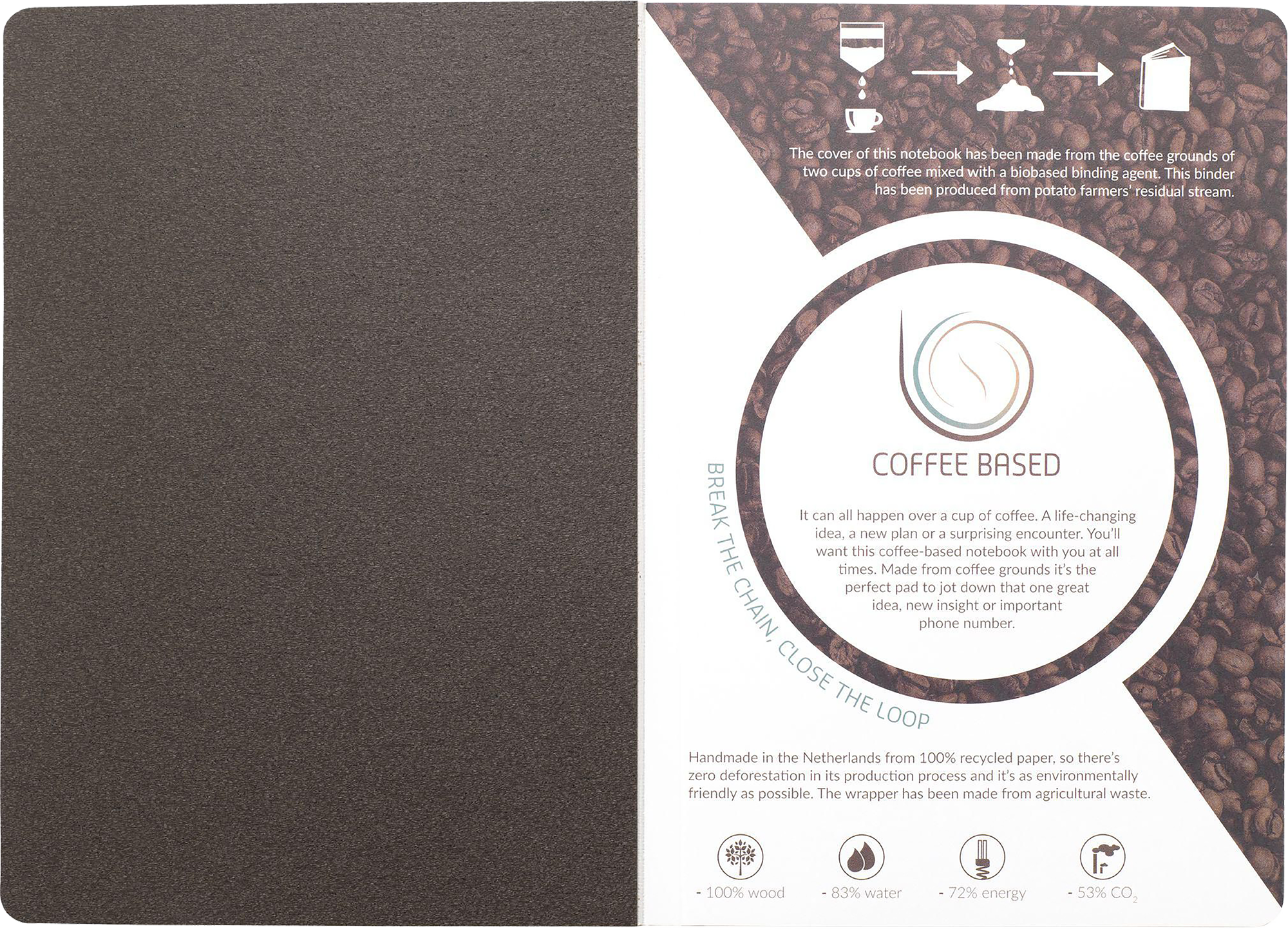 Picture of Coffee cover notebook (approx. A5)