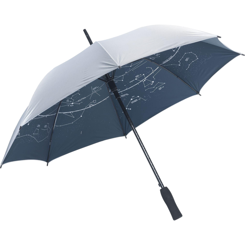 Automatic storm-proof umbrella